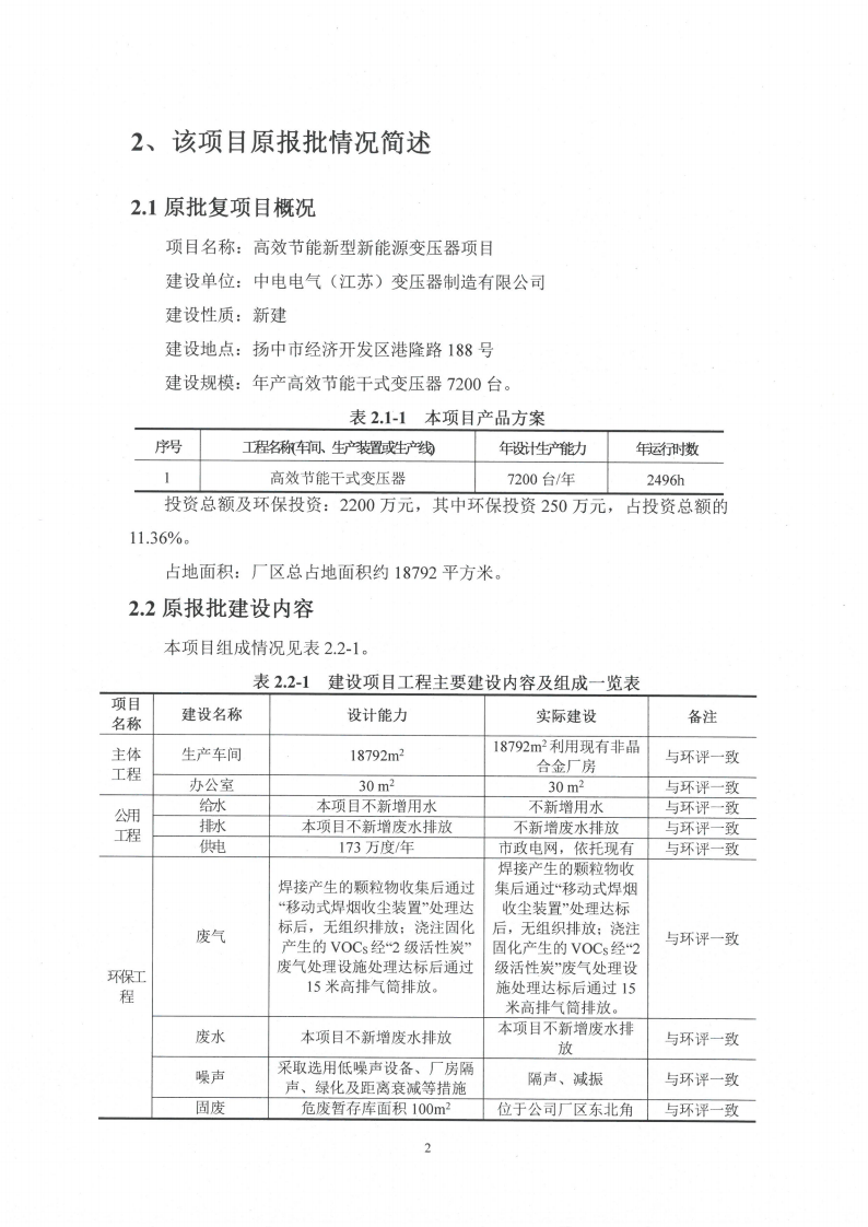 中電電氣（江蘇）變壓器制造有限公司變動環境景響分析_03.png